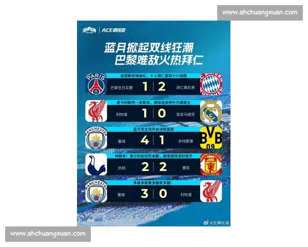 欧冠赛事直播焦点夜豪门对决球星巅峰碰撞全程直击战术博弈激情时刻