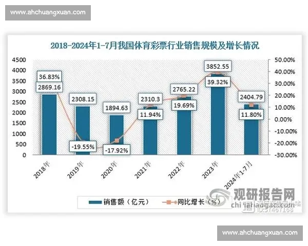 打造覆盖赛事资讯训练社交数据分析的体育综合内容平台连接用户与专业生态