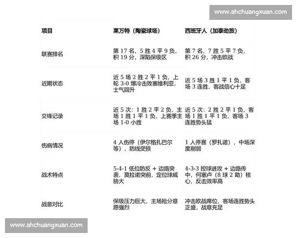 足球赛事直播入口一站式高清实时比分赛程分析平台专家解说数据中心 - 副本 - 副本