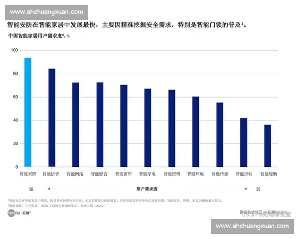 面向比赛结果预测的系统性分析与数据驱动趋势解读研究及场次洞察 - 副本 (2) - 副本 - 副本