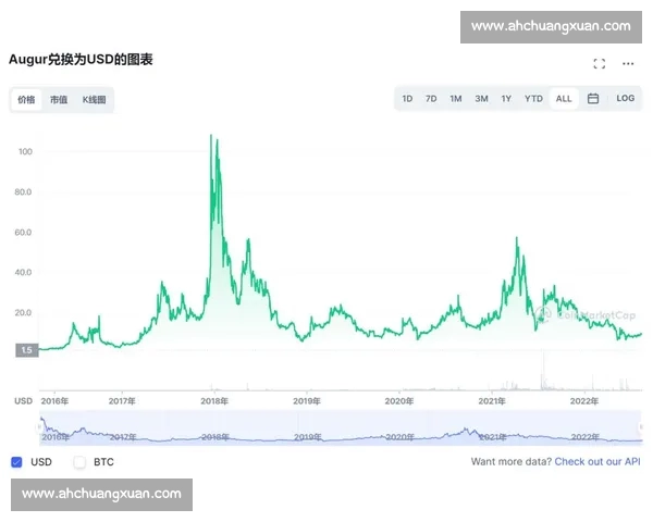 基于足球数据深度分析的比赛趋势预测与球员表现评估研究